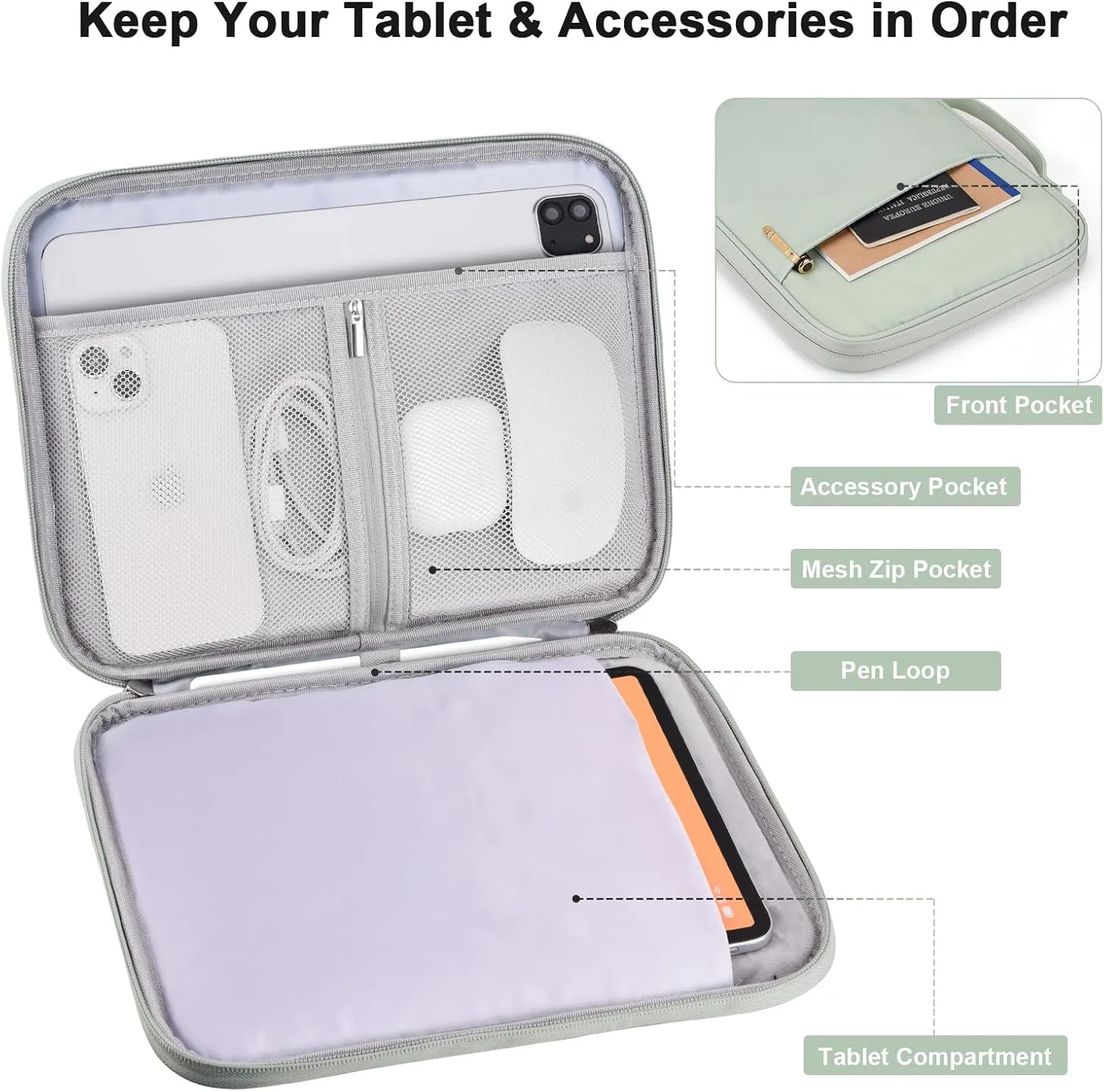 9-11 Inch Tablet Carrying Sleeve, Padded Travel Bag for iPad Pro 11-in (M4), iPad 10.9 (10th Gen), iPad Air 11-in (M2), Galaxy Tab S9/S8 (Green-Updated Version, 9-11)